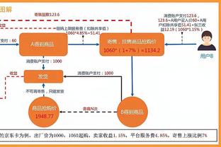 马特拉齐快问快答：欧冠or世界杯？这就像爸爸和妈妈，两者都要