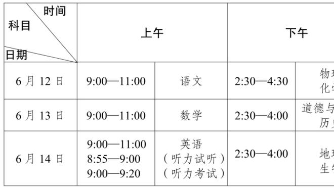 纳赛尔避谈姆巴佩未来：等我们做出决定时，会告诉你们的