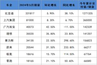 新利体育官网下载