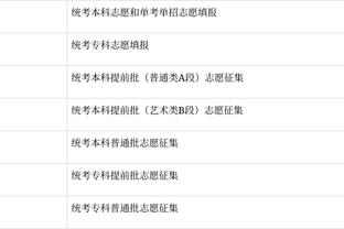 你是谁？库里持续低迷13中4仅得15分6助