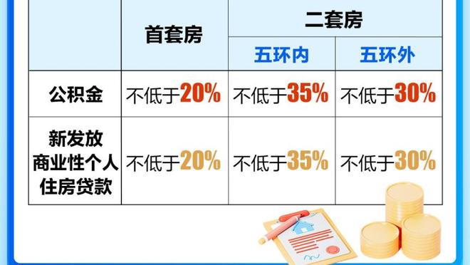 阿尔特塔：低于90分想夺冠非常困难，我们可能需要赢下每场比赛