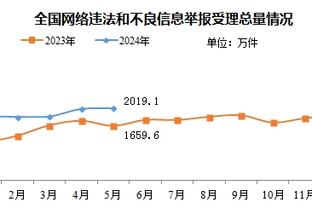 滕帅：赛前告诉队员我们有能力击败利物浦，去年三战赢了两场